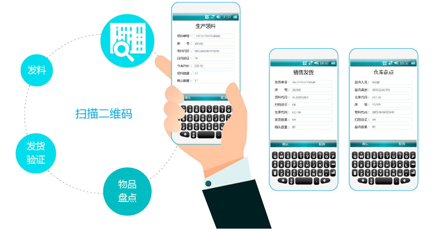 某國(guó)內(nèi)電子組件百強(qiáng)企業(yè)：自動(dòng)化包裝流水線